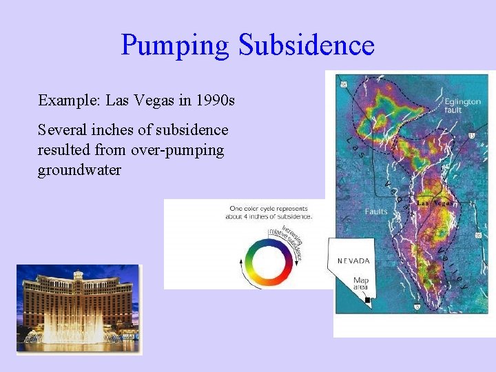 Pumping Subsidence Example: Las Vegas in 1990 s Several inches of subsidence resulted from