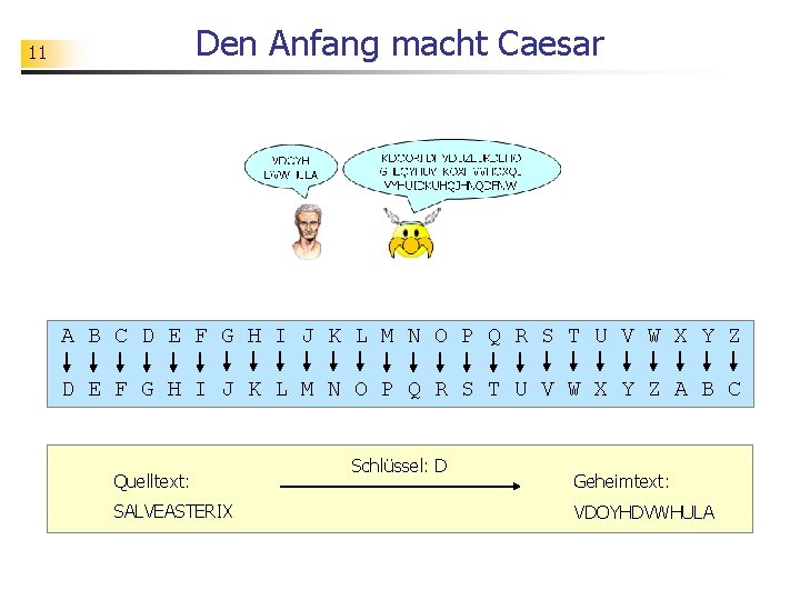 Den Anfang macht Caesar 11 A B C D E F G H I