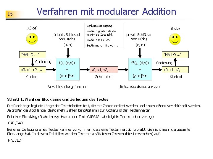 Verfahren mit modularer Addition 16 Schlüsselerzeugung: A(lice) öffentl. Schlüssel von B(ob) (e, n) Wähle