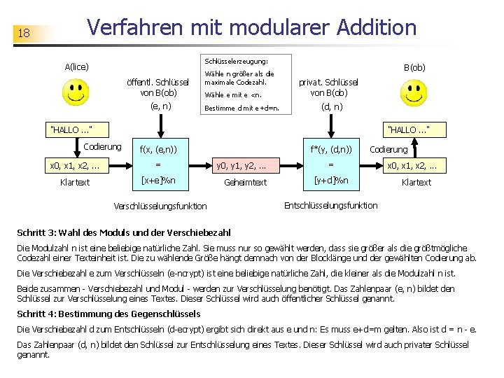18 Verfahren mit modularer Addition Schlüsselerzeugung: A(lice) öffentl. Schlüssel von B(ob) (e, n) Wähle