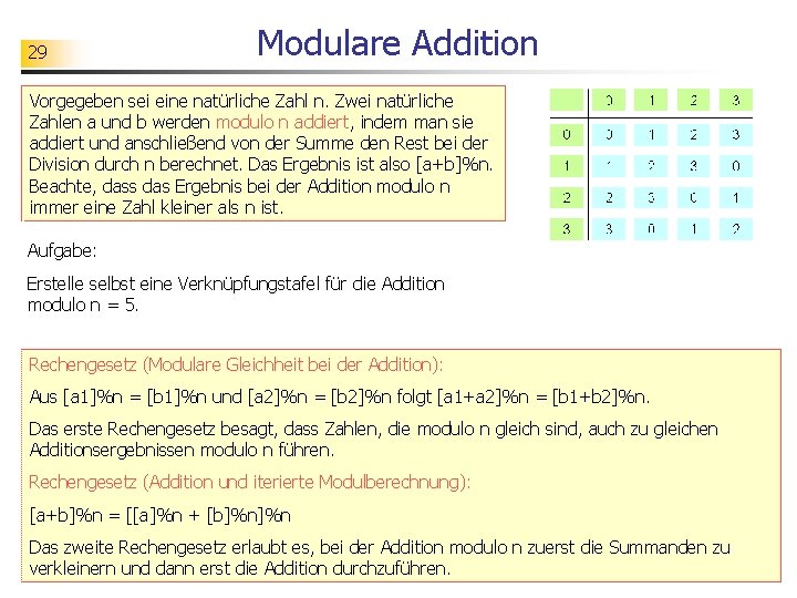 29 Modulare Addition Vorgegeben sei eine natürliche Zahl n. Zwei natürliche Zahlen a und