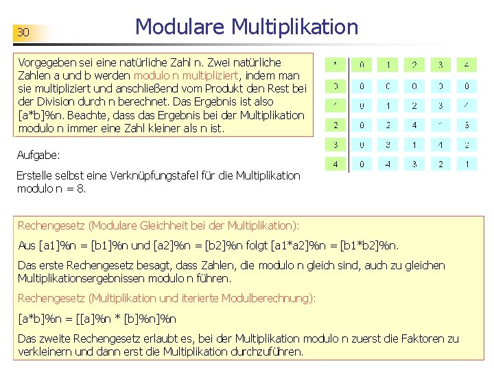 30 Modulare Multiplikation Vorgegeben sei eine natürliche Zahl n. Zwei natürliche Zahlen a und