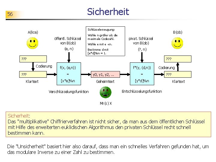 Sicherheit 56 Schlüsselerzeugung: A(lice) öffentl. Schlüssel von B(ob) (e, n) Wähle n größer als