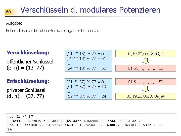 60 Verschlüsseln d. modulares Potenzieren Aufgabe: Führe die erforderlichen Berechnungen selbst durch. Verschlüsselung: öffentlicher