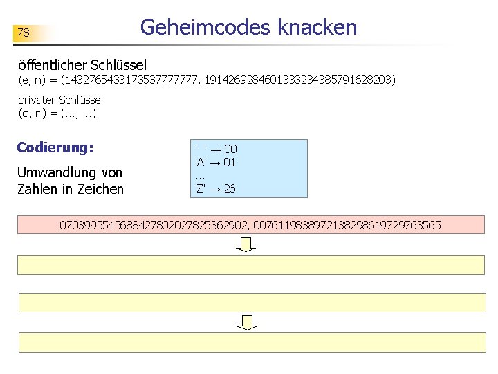 Geheimcodes knacken 78 öffentlicher Schlüssel (e, n) = (1432765433173537777777, 1914269284601333234385791628203) privater Schlüssel (d, n)