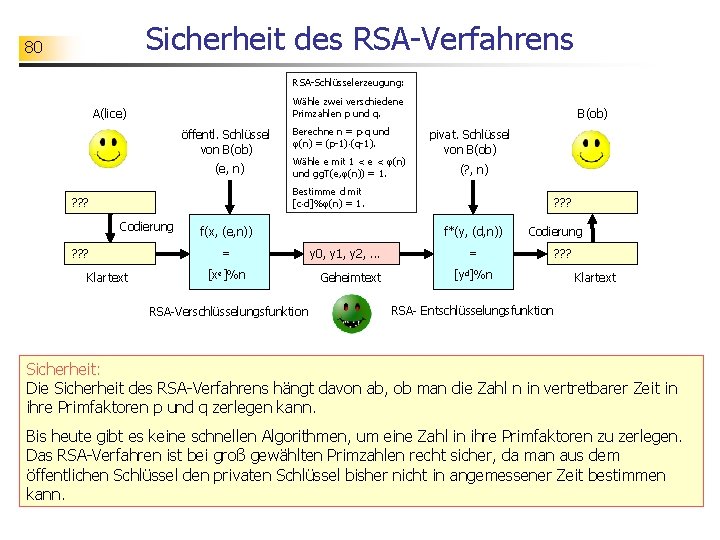 Sicherheit des RSA-Verfahrens 80 RSA-Schlüsselerzeugung: Wähle zwei verschiedene Primzahlen p und q. A(lice) öffentl.