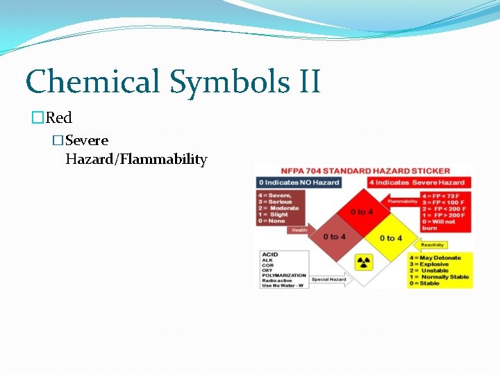 Chemical Symbols II �Red �Severe Hazard/Flammability 