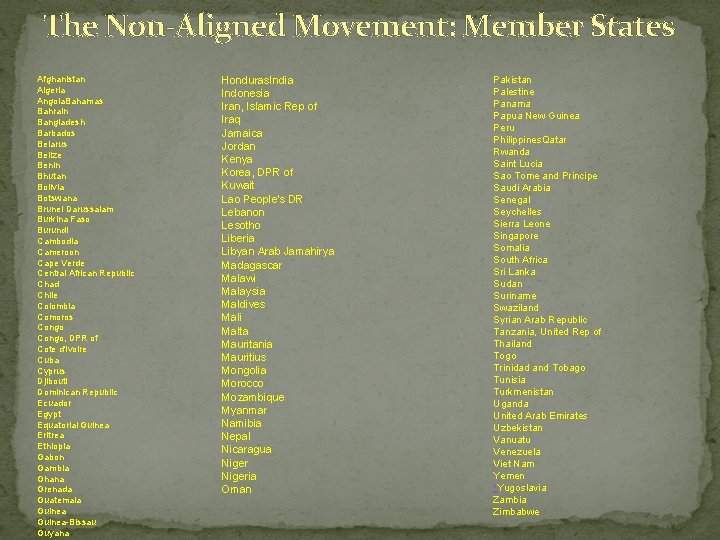 The Non-Aligned Movement: Member States Afghanistan Algeria Angola. Bahamas Bahrain Bangladesh Barbados Belarus Belize