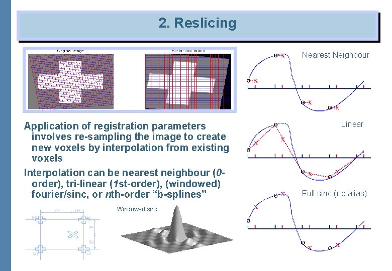 2. Reslicing Nearest Neighbour Application of registration parameters involves re-sampling the image to create
