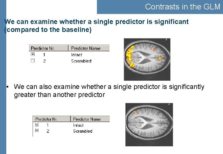 Contrasts in the GLM We can examine whether a single predictor is significant (compared