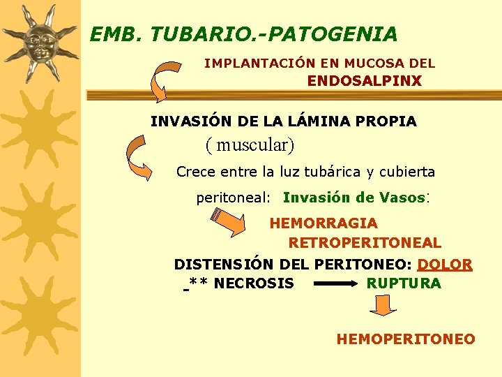 EMB. TUBARIO. -PATOGENIA IMPLANTACIÓN EN MUCOSA DEL ENDOSALPINX INVASIÓN DE LA LÁMINA PROPIA (