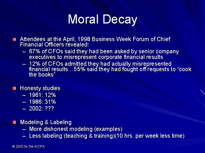 Moral Decay Attendees at the April, 1998 Business Week Forum of Chief Financial Officers