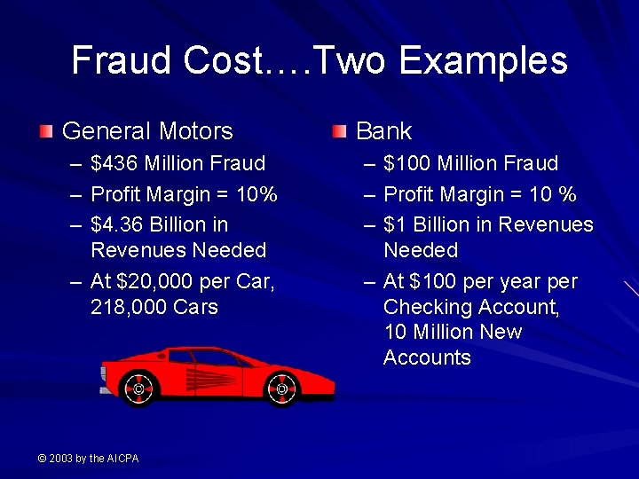 Fraud Cost…. Two Examples General Motors – $436 Million Fraud – Profit Margin =