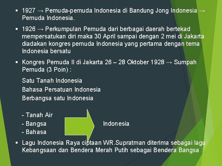 § 1927 → Pemuda-pemuda Indonesia di Bandung Jong Indonesia → Pemuda Indonesia. § 1926