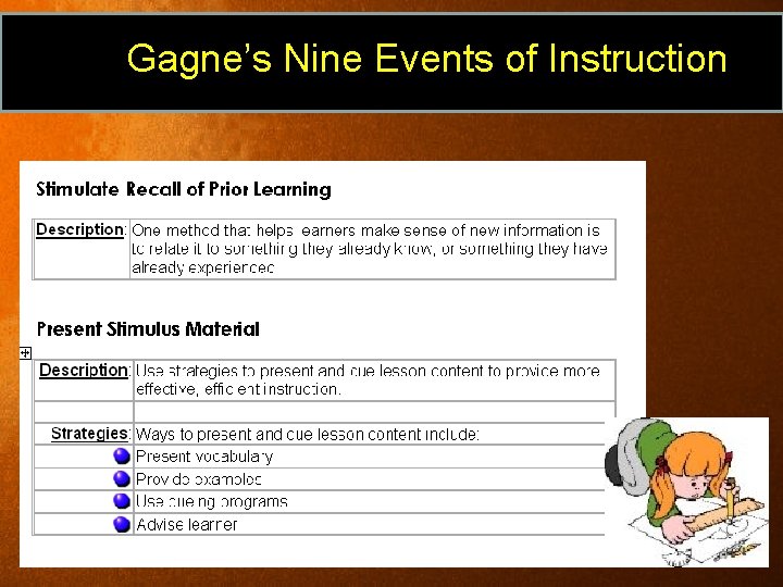 Gagne’s Nine Events of Instruction 