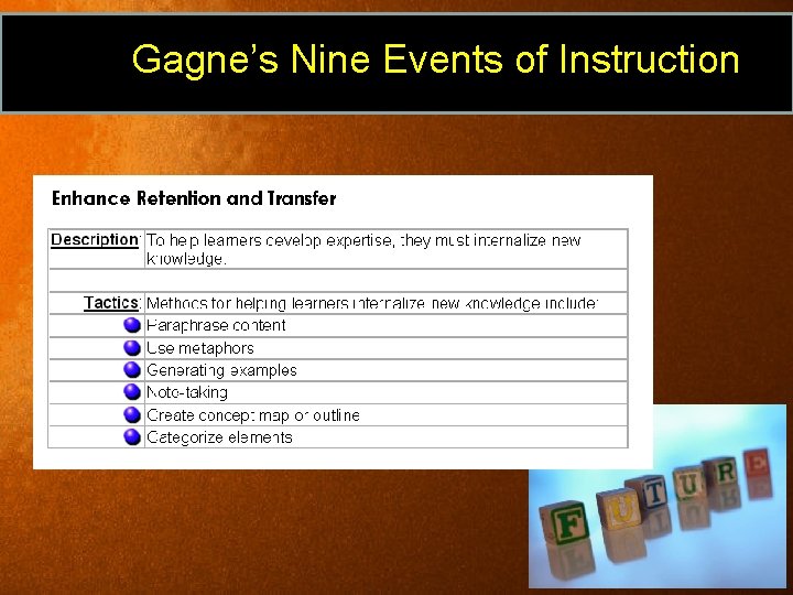 Gagne’s Nine Events of Instruction 