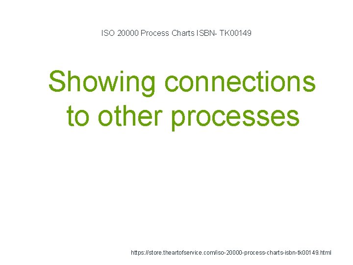 ISO 20000 Process Charts ISBN- TK 00149 1 Showing connections to other processes https: ISO 20000 Process Charts ISBN- TK 00149 1 Showing connections to other processes https: