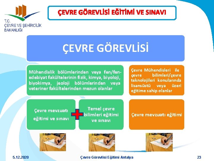 ÇEVRE GÖREVLİSİ EĞİTİMİ VE SINAVI ÇEVRE GÖREVLİSİ Mühendislik bölümlerinden veya fen/fenedebiyat fakültelerinin fizik, kimya,