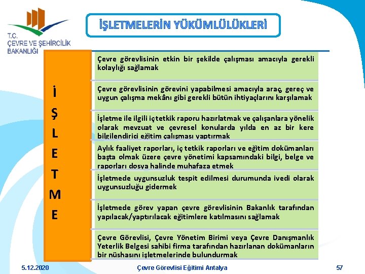 İŞLETMELERİN YÜKÜMLÜLÜKLERİ Çevre görevlisinin etkin bir şekilde çalışması amacıyla gerekli kolaylığı sağlamak İ Ş