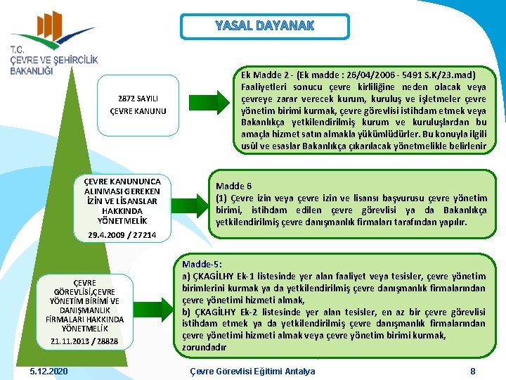 YASAL DAYANAK 2872 SAYILI ÇEVRE KANUNUNCA ALINMASI GEREKEN İZİN VE LİSANSLAR HAKKINDA YÖNETMELİK 29.