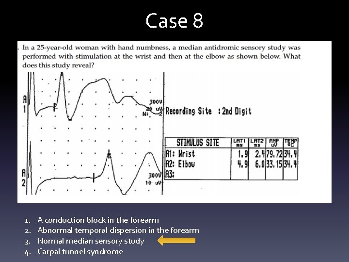 Case 8 1. 2. 3. 4. A conduction block in the forearm Abnormal temporal Case 8 1. 2. 3. 4. A conduction block in the forearm Abnormal temporal