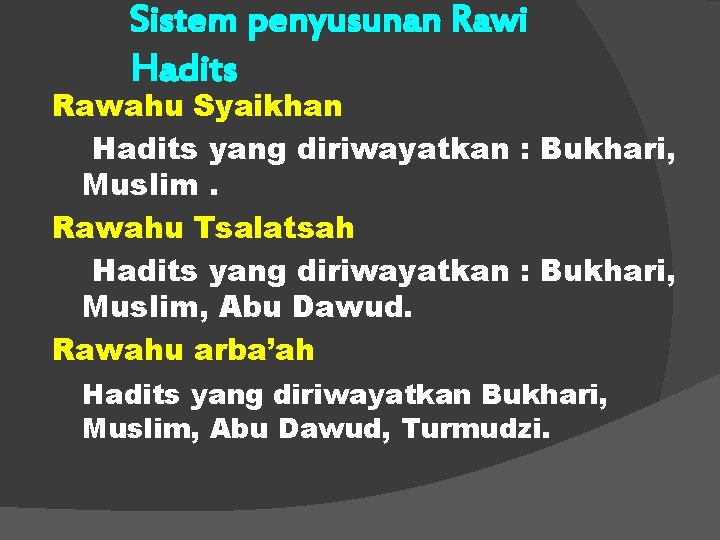 Sistem penyusunan Rawi Hadits Rawahu Syaikhan Hadits yang diriwayatkan : Bukhari, Muslim. Rawahu Tsalatsah