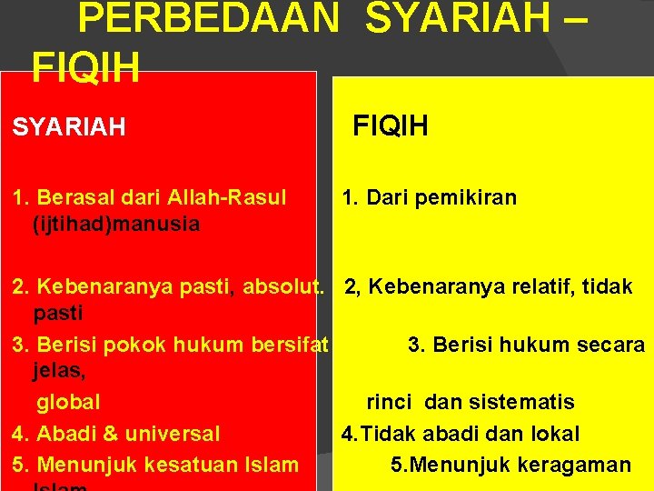 PERBEDAAN SYARIAH – FIQIH SYARIAH 1. Berasal dari Allah-Rasul (ijtihad)manusia FIQIH 1. Dari pemikiran