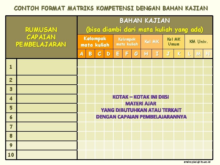 CONTOH FORMAT MATRIKS KOMPETENSI DENGAN BAHAN KAJIAN RUMUSAN CAPAIAN PEMBELAJARAN BAHAN KAJIAN (bisa diambi