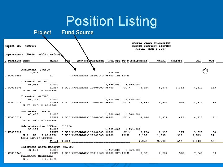 Position Listing Project Fund Source 