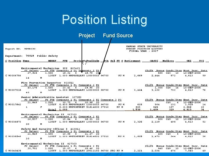 Position Listing Project Fund Source 