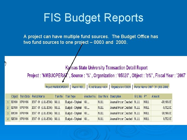 FIS Budget Reports A project can have multiple fund sources. The Budget Office has