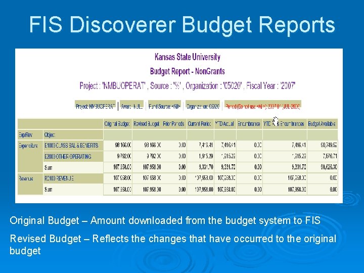 FIS Discoverer Budget Reports Original Budget – Amount downloaded from the budget system to