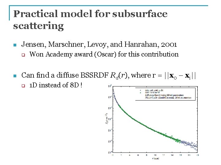 Practical model for subsurface scattering n Jensen, Marschner, Levoy, and Hanrahan, 2001 q n