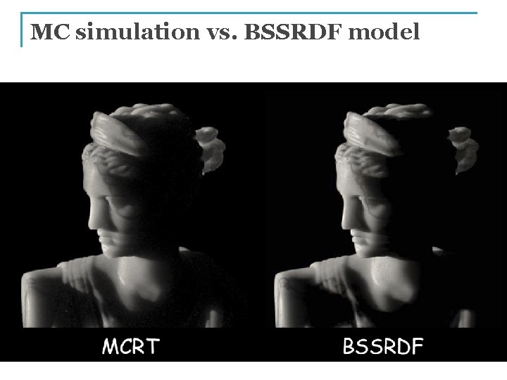 MC simulation vs. BSSRDF model 