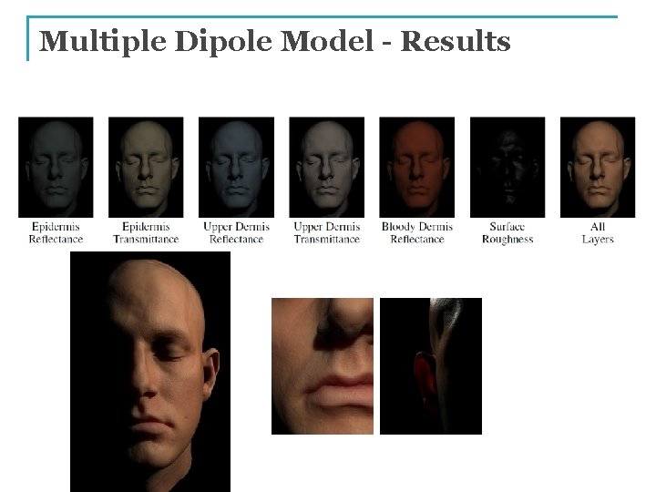 Multiple Dipole Model - Results 