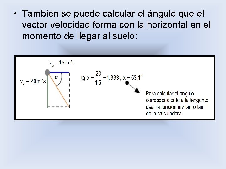  • También se puede calcular el ángulo que el vector velocidad forma con