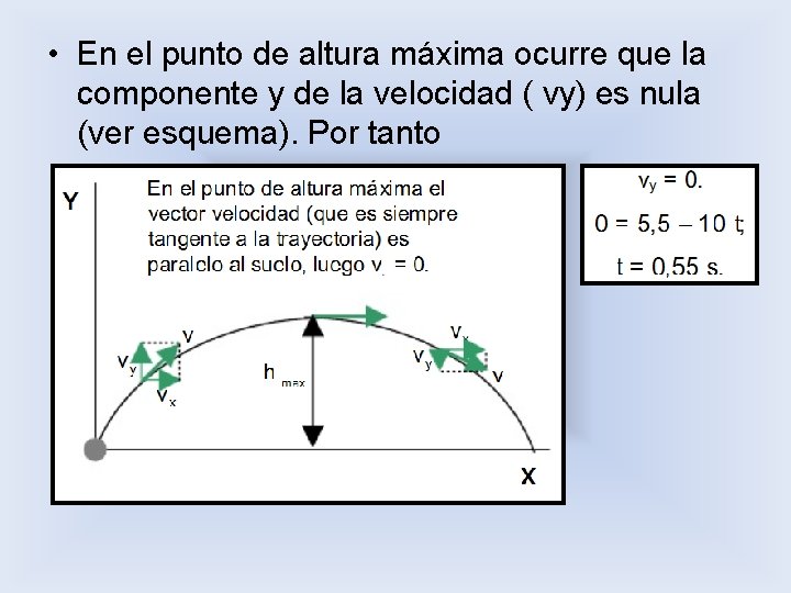  • En el punto de altura máxima ocurre que la componente y de