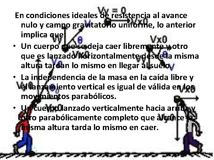 En condiciones ideales de resistencia al avance nulo y campo gravitatorio uniforme, lo anterior