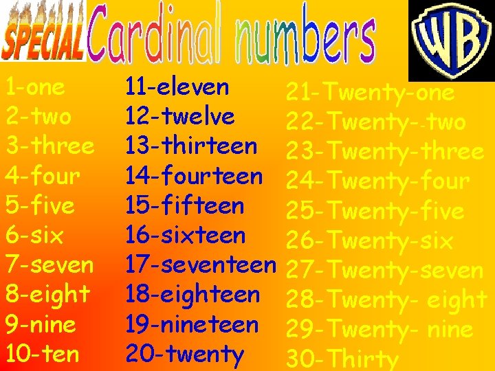 1 -one 2 -two 3 -three 4 -four 5 -five 6 -six 7 -seven