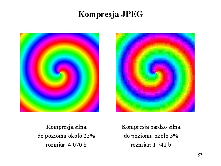 Kompresja JPEG Kompresja silna do poziomu około 25% rozmiar: 4 070 b Kompresja bardzo