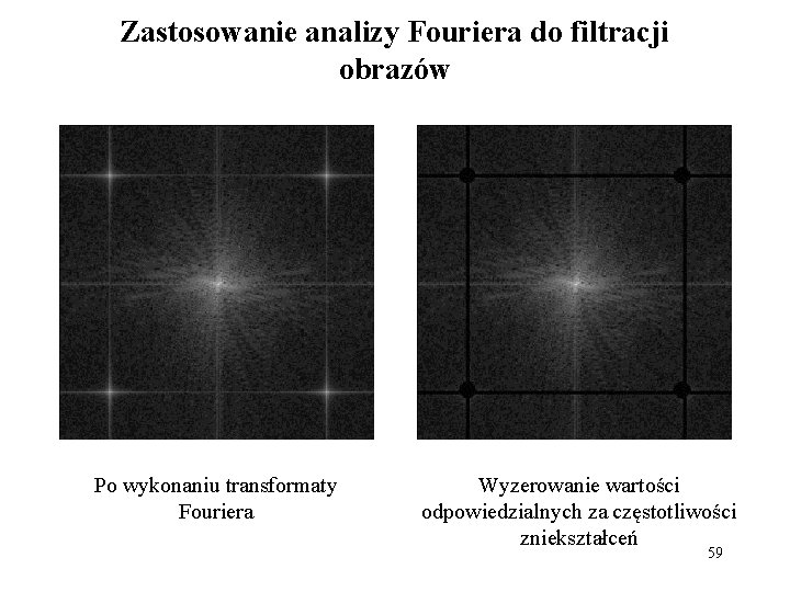 Zastosowanie analizy Fouriera do filtracji obrazów Po wykonaniu transformaty Fouriera Wyzerowanie wartości odpowiedzialnych za