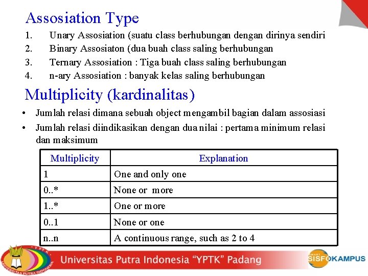 Assosiation Type 1. 2. 3. 4. Unary Assosiation (suatu class berhubungan dengan dirinya sendiri