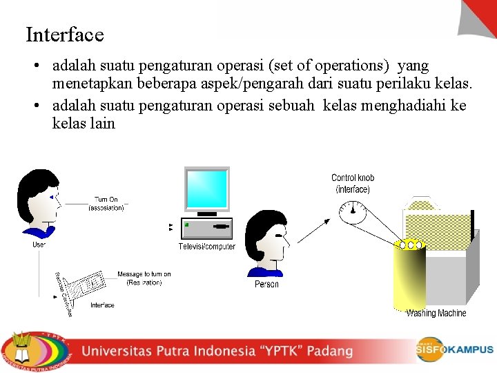 Interface • adalah suatu pengaturan operasi (set of operations) yang menetapkan beberapa aspek/pengarah dari