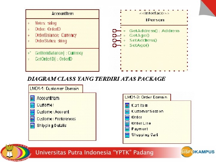 DIAGRAM CLASS YANG TERDIRI ATAS PACKAGE 