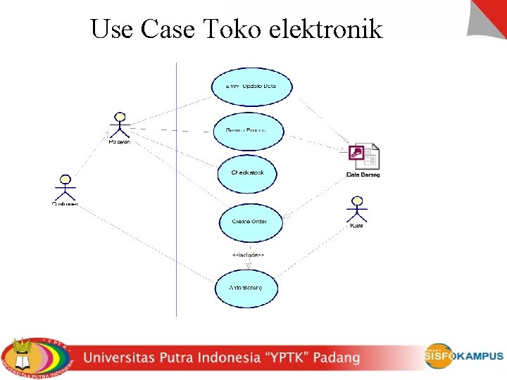 Use Case Toko elektronik 