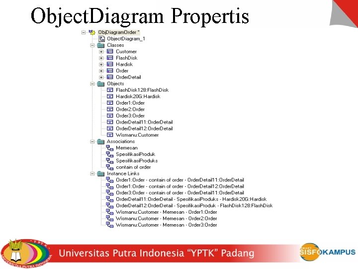 Object. Diagram Propertis 