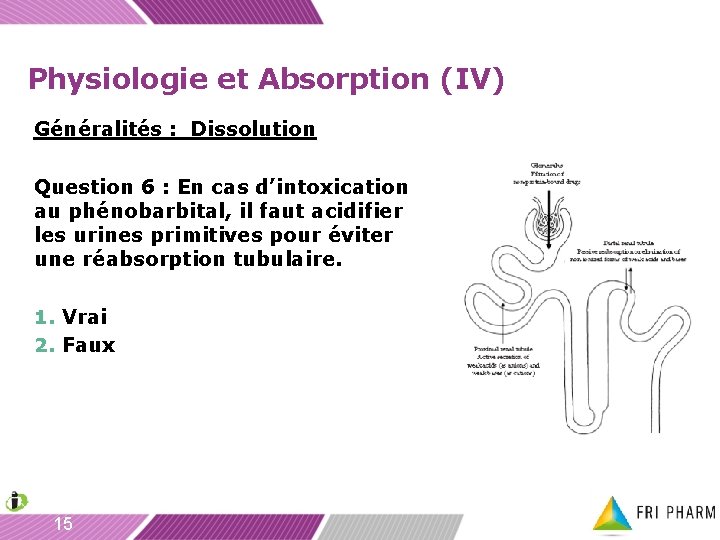 Physiologie et Absorption (IV) Généralités : Dissolution Question 6 : En cas d’intoxication au