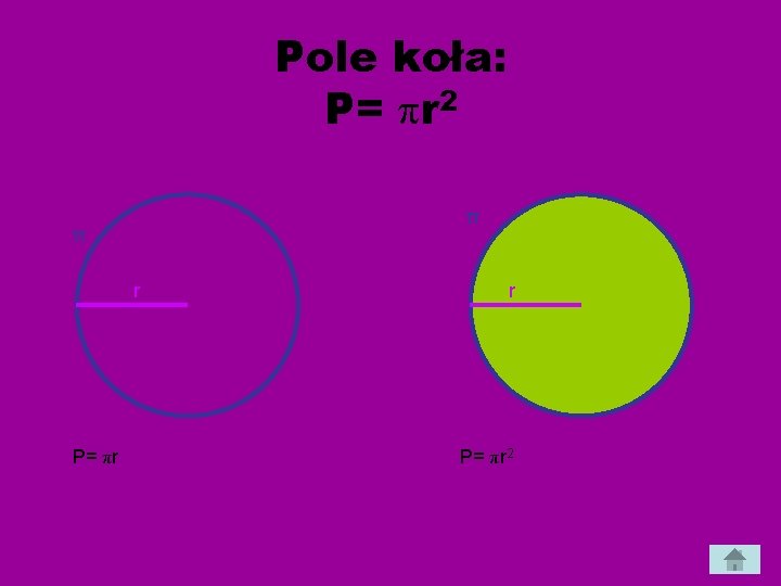 Pole koła: P= πr 2 π π r P= πr 2 