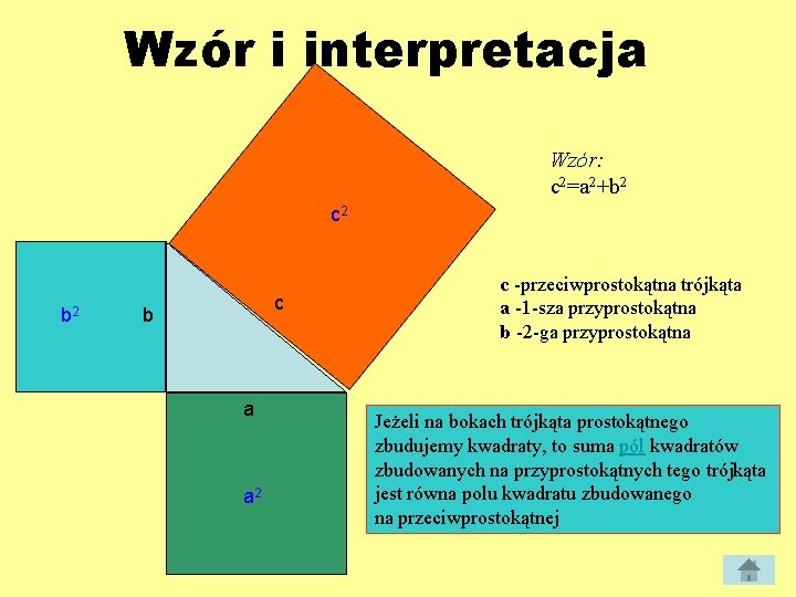 Wzór i interpretacja Wzór: c 2=a 2+b 2 c 2 b 2 c b