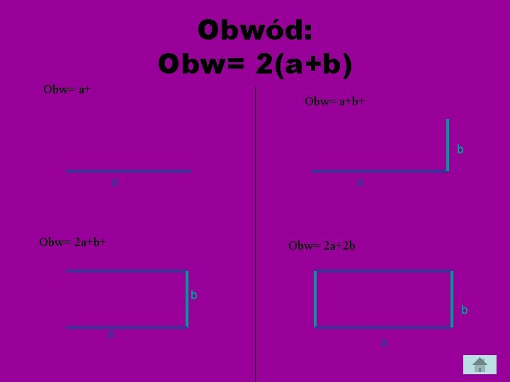 Obwód: Obw= 2(a+b) Obw= a+b+ b a a Obw= 2 a+b+ Obw= 2 a+2